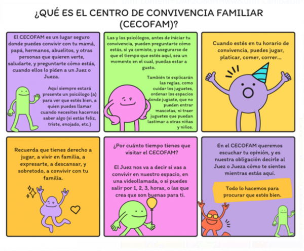 CECOFAM niños, niñas y adolescentes